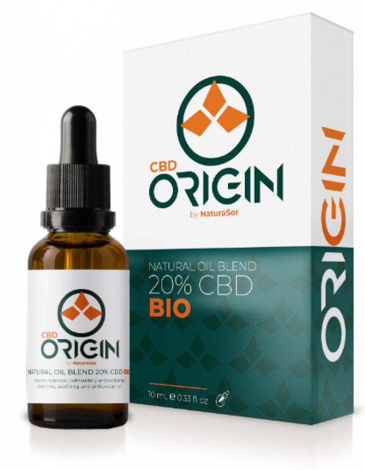 Natural Oil Blend 20% CBD